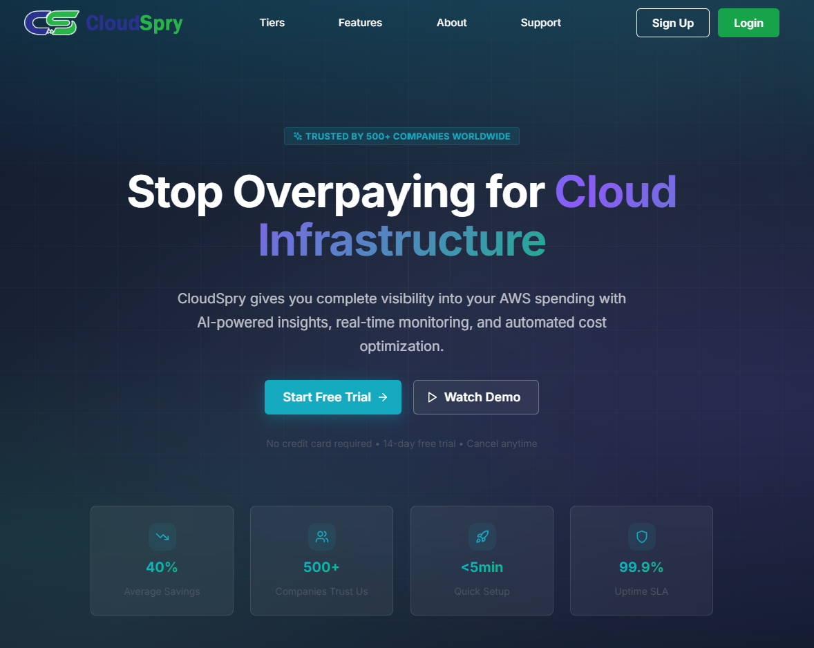 CloudSpry Dashboard